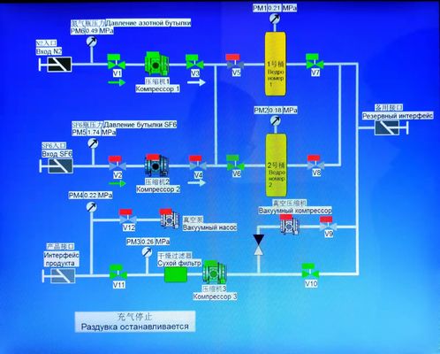 SF6 N2 CF4 CO2 Gas Mixing Unit System For Gas Recovery And Purification 220V